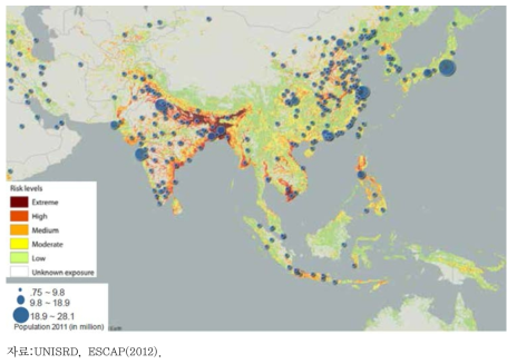 아시아 대도시 수문기상학적 재난의 잠재적 사망률