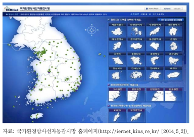 국가환경방사선자동감시 정보공개 사이트