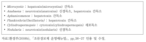 국내에 출현하는 독성 남조류