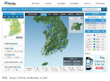 대기오염도 실시간 공개 시스템 홈페이지 화면