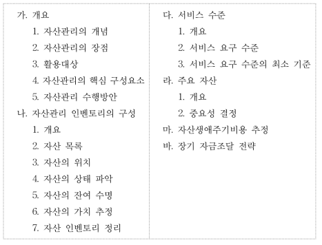 상하수도 자산관리 가이드라인 주요내용