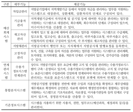 공기업 예산회계시스템의 구성 (계속)