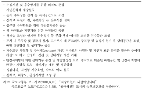 지방하천 생태하천조성사업 내용