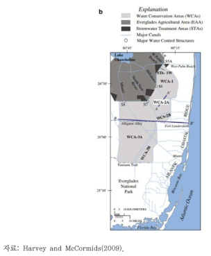에버글레이즈 유역 하천의 직선화된 모습(2009)