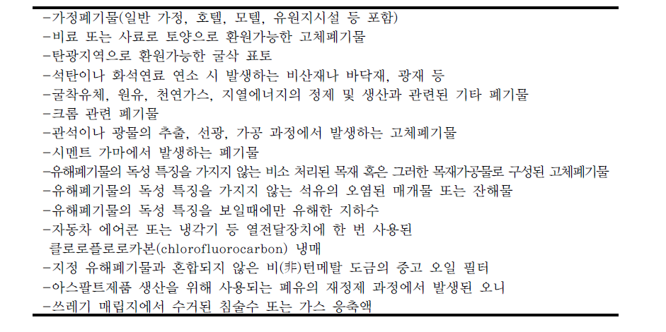 시행령 The Code of Federal Regulations(CFRs)에 따른 유해폐기물이 아닌 고형폐기물 목록(40CFR261.4)