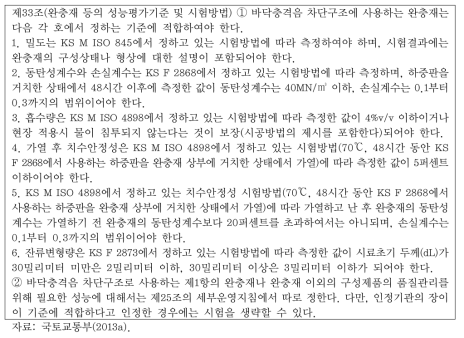 바닥충격음 완충재 성능기준 및 시험방법