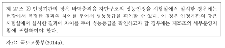 시험소와 현장간의 보정치 적용기준