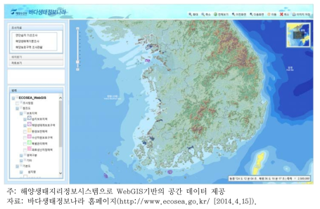 해양생태지리정보시스템의 습지보호지역