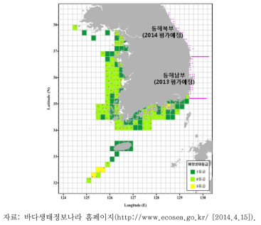 해양생태도