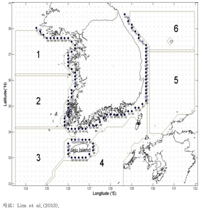 Final regions for extreme wave analysis around Korean Peninsula