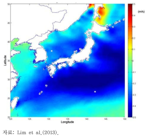 Future change in averaged sea surface wind speed in winter