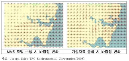 기상자료 동화 전후의 바람장 변화