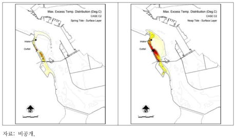 1∼2호기 가동 시 대조기(좌) 및 소조기(우) 최대 초과수온 분포(동계)