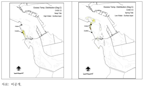 1∼3호기 가동 시 대조기 고조시(좌) 및 저조시(우) 초과수온 분포(동계)