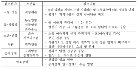 풍력 발전사업의 환경영향 주요 검토분야 및 내용