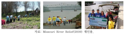 미주리 강 보호를 위한 지역 주민들의 협력 활동