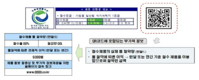 QR 코드 삽입 예시