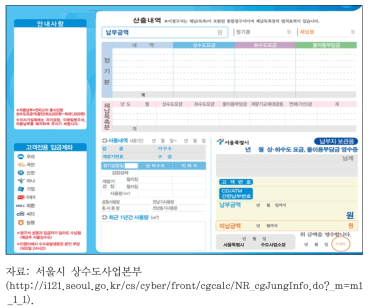 서울시 수도요금 고지서