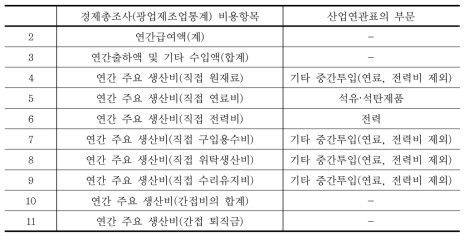 경제총조사(광업제조업통계조사)의 비용항목과 산업연관표 연계