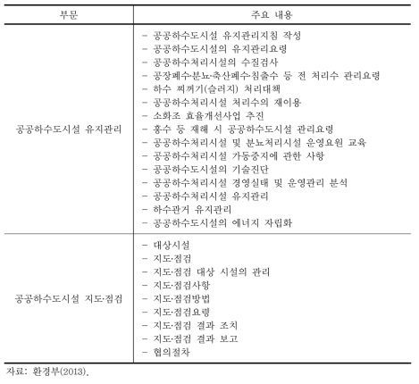 공공하수도시설 운영․관리 업무지침의 주요 내용