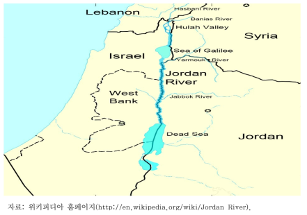 요르단 강 유역