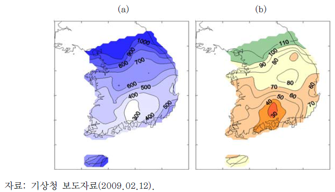 강수 현황(2008.07.01∼09.02.10). (a) 강수량 분포(㎜) (b) 강수량의 평년비(%)