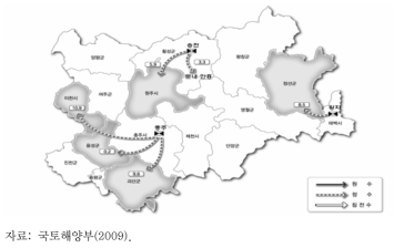 남한강(2차) 급수체계조정 모식도(2025년)