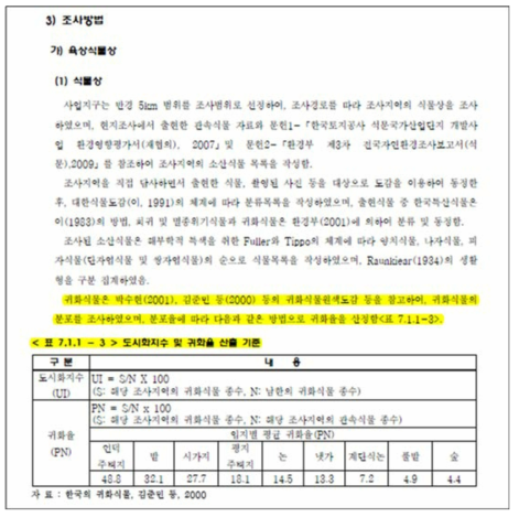 OOO산업단지 건설사업 환경영향평가서(귀화식물 조사방법)