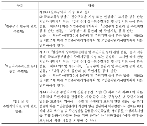 환경부 소관 법률 외 총량제가 언급된 법률