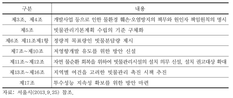 서울시 빗물관리 조례 개정안 주요내용