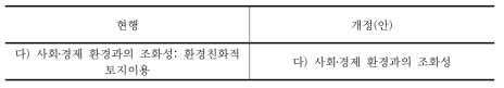 개발기본계획 전략환경영향평가 단계의 검토 내용