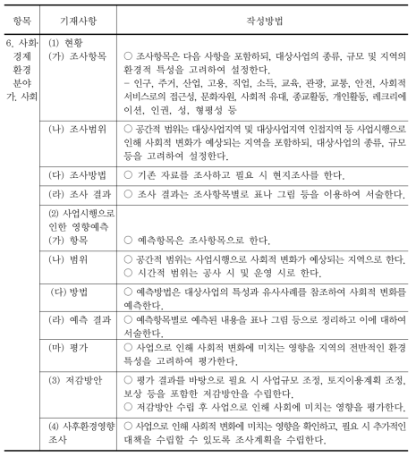 환경영향평가서 작성 등에 관한 규정 개정(안)