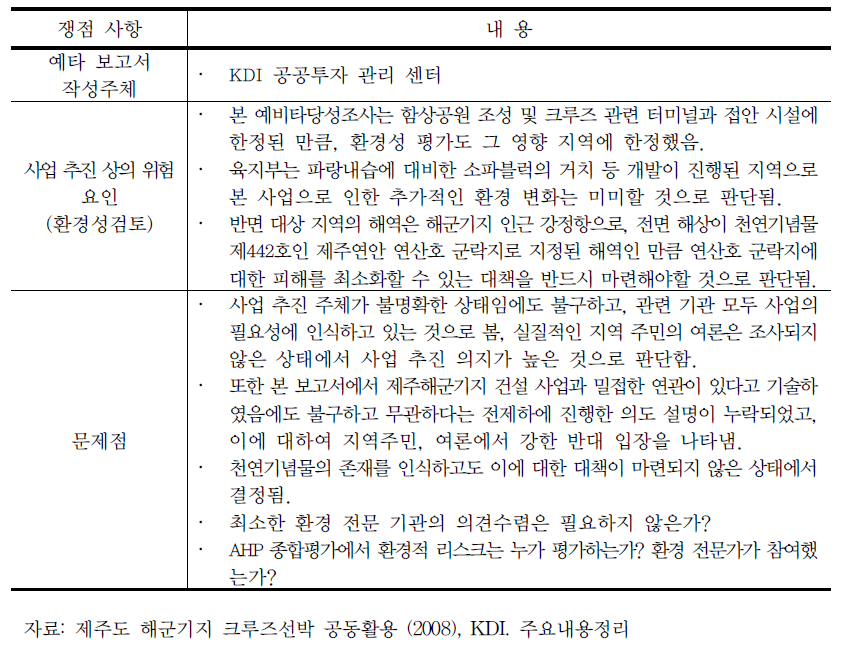 제주도 해군기지 크루즈선박 공동 활용 사례 개괄 (계속)