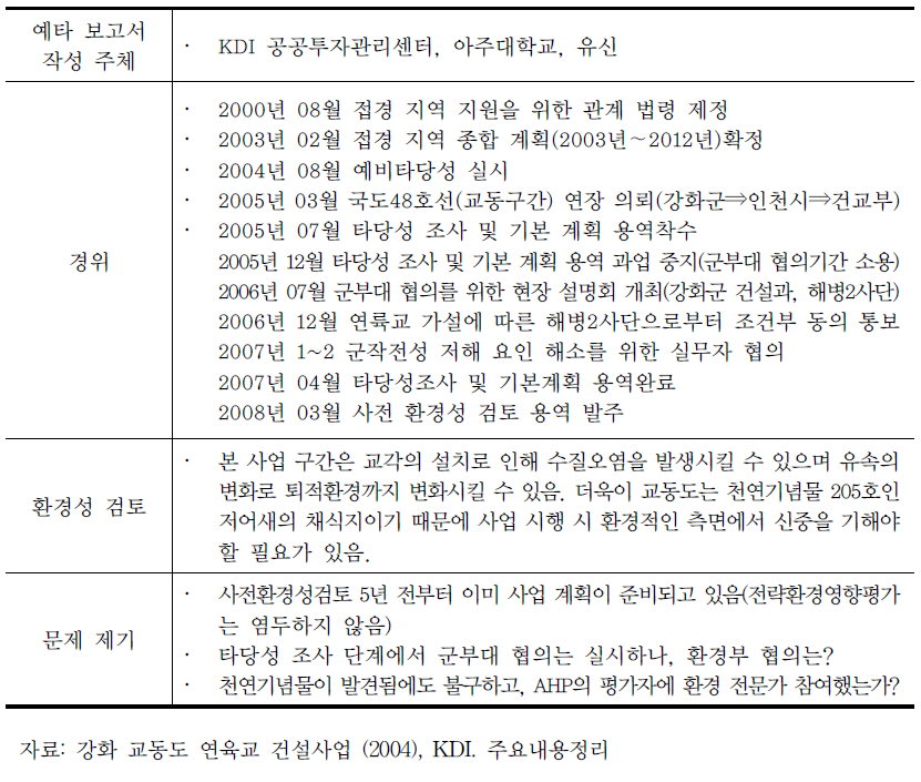 강화 교동교 연육교 사례 개괄