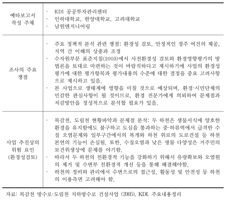 목감천 방수로·도림천 지하방수로 건설 사업 사례 개괄