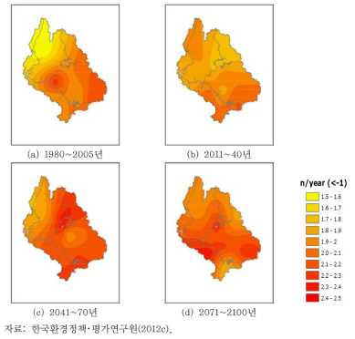 극심 가뭄 발생빈도수