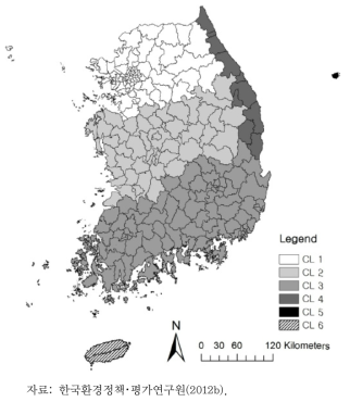 군집 분석 결과