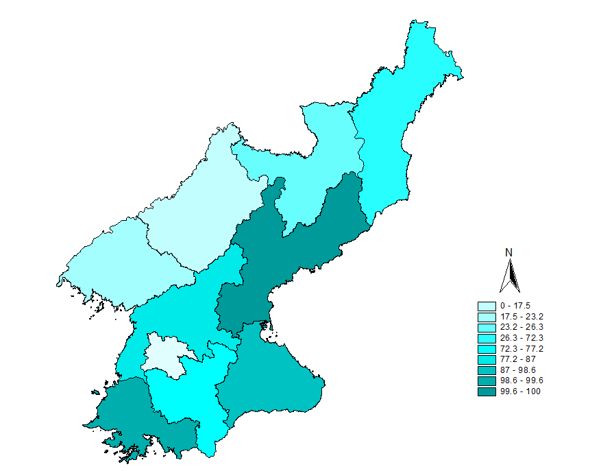 북한지역의 시‧도별 기후노출 분포