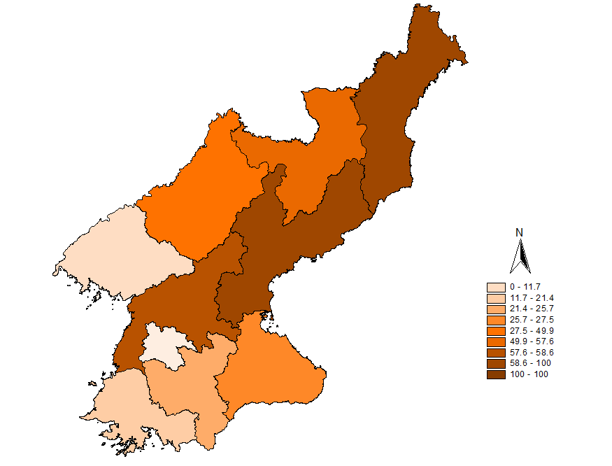 북한지역의 시‧도별 민감도 분포