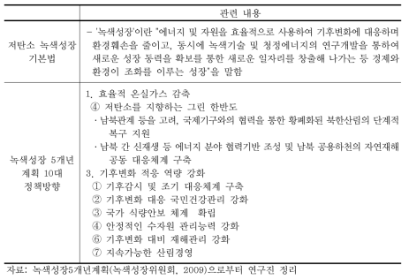 녹색성장 기본법 및 정책방향