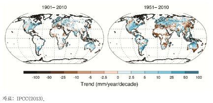 육상에서의 관측된 강수량 변화