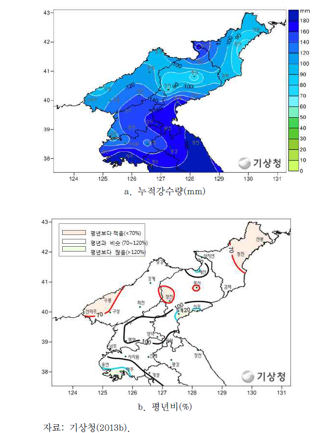 2013년 봄철 강수량