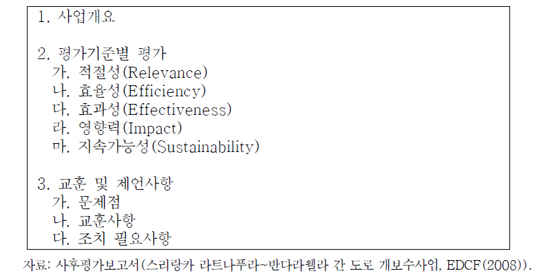 스리랑카 라트나푸라~반다라웰라 간 도로 개보수사업 사후평가보고서 목차