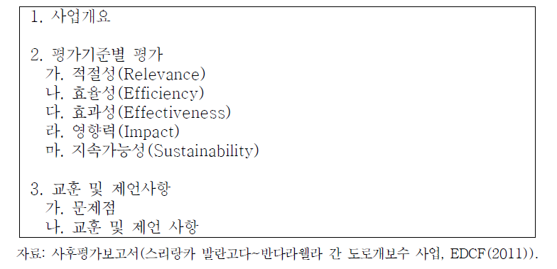 스리랑카 발란고다~반다라웰라 간 도로개보수 사업 사후평가보고서 목차