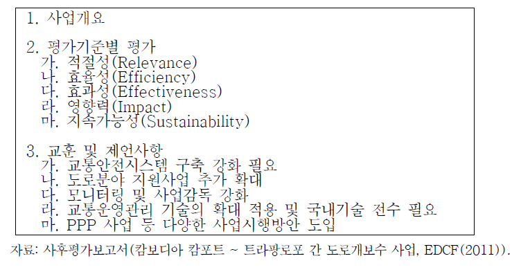 캄보디아 캄포트 ~ 트라팡로포 간 도로개보수 사업 사후평가보고서 목차