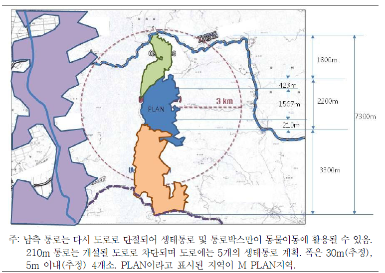M PLAN 지역과 주변지역의 지형장애물 지도
