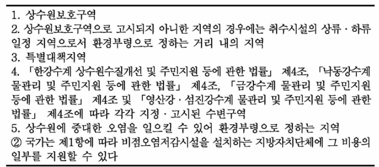 「수질 및 수생태계 보전에 관한 법률」제53조의2 비점오염원저감시설 설치 지역