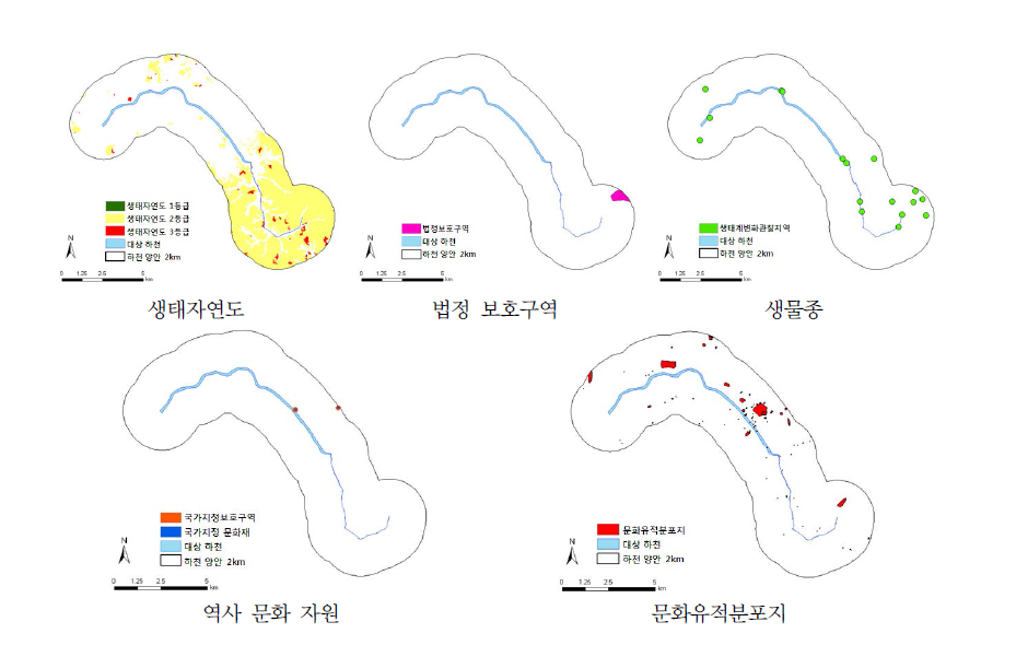 광주천 자원 현황 분석