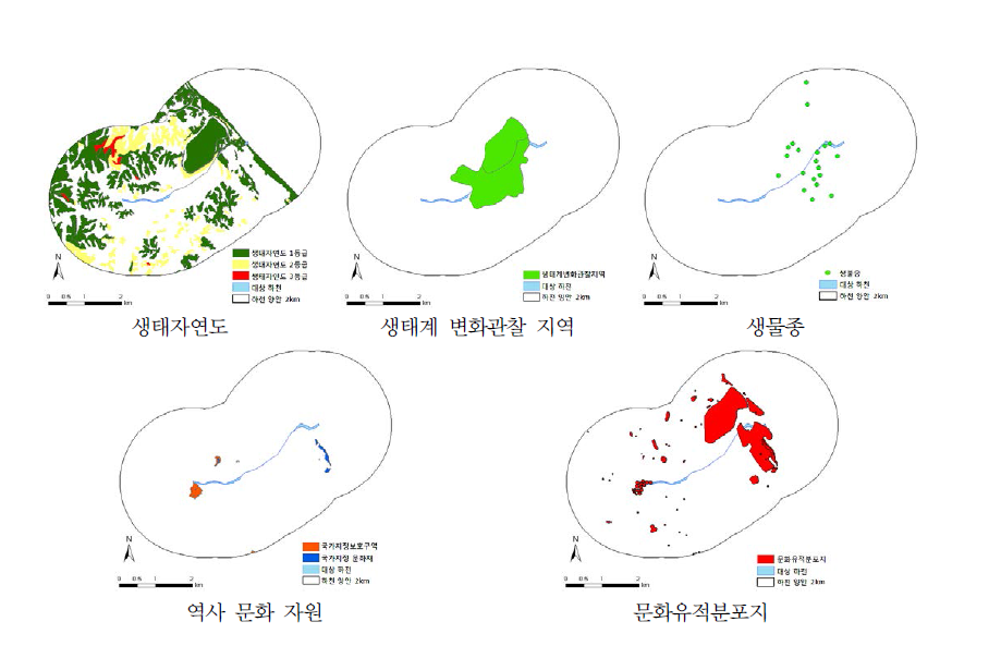 경포천 자원 현황 분석