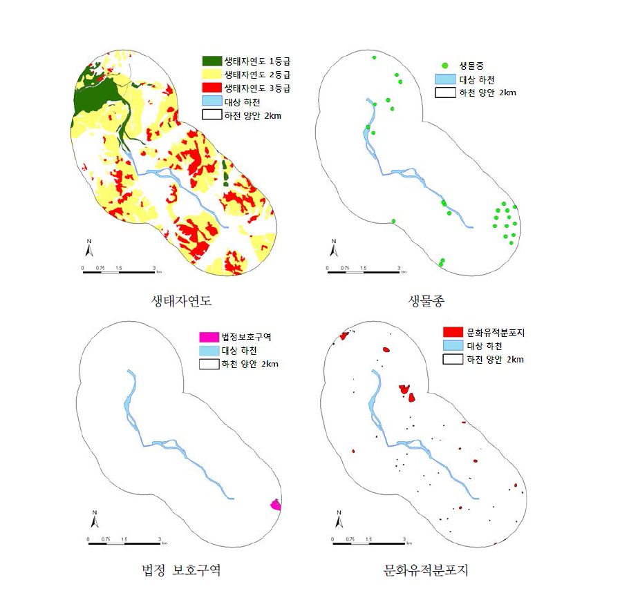 논산천 자원 현황 분석